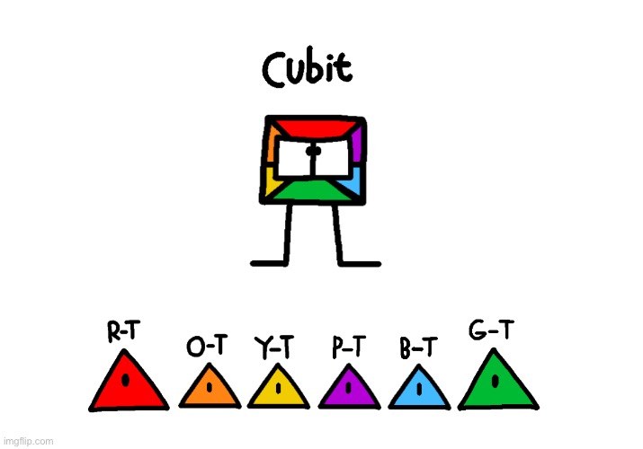 Cubit (Idk if this counts as a Shape OC or an Object OC) | made w/ Imgflip meme maker