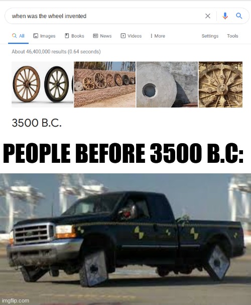 *Blinks* | PEOPLE BEFORE 3500 B.C: | image tagged in blank white template,wheel | made w/ Imgflip meme maker