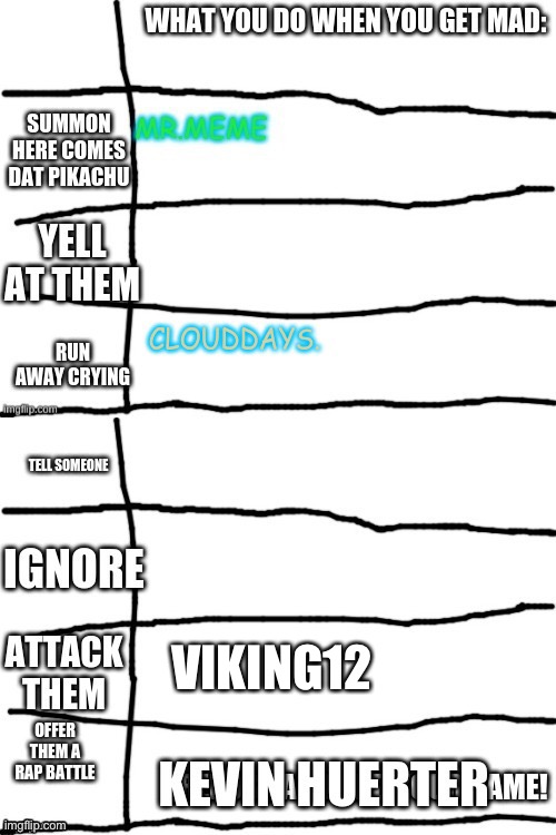 VIKING12 | made w/ Imgflip meme maker