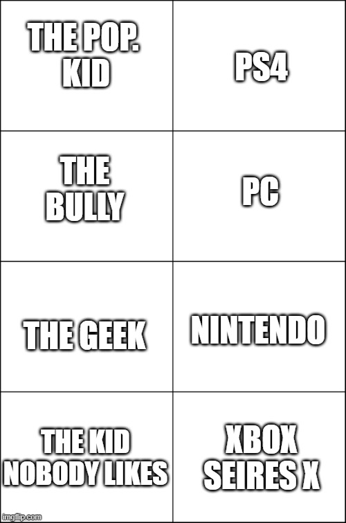 the consle school | PS4; THE POP. 
KID; THE BULLY; PC; NINTENDO; THE GEEK; THE KID NOBODY LIKES; XBOX SEIRES X | image tagged in eight panel rage comic maker | made w/ Imgflip meme maker