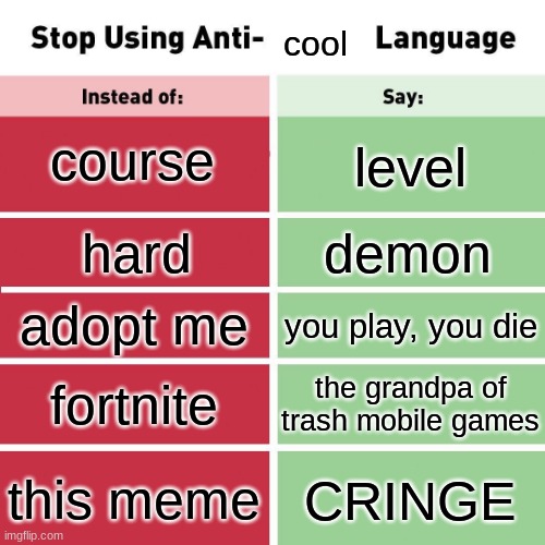 its true tho... | cool; course; level; demon; hard; adopt me; you play, you die; fortnite; the grandpa of trash mobile games; this meme; CRINGE | image tagged in stop using anti-animal language | made w/ Imgflip meme maker