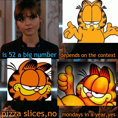 its true unfortunately |  depends on the context; is 52 a big number; mondays in a year,yes; pizza slices,no | image tagged in is four a lot,garfield,i hate mondays | made w/ Imgflip meme maker