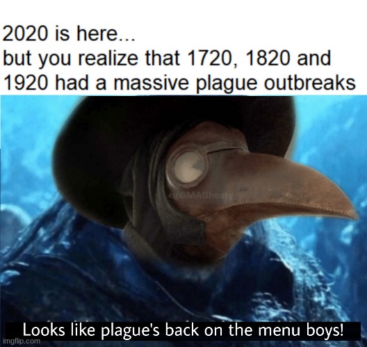 Plague Outbreaks | image tagged in virus | made w/ Imgflip meme maker