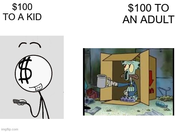 meme of childhood | $100 TO AN ADULT; $100 TO A KID | image tagged in blank,dank meme,fun,relatable,real life | made w/ Imgflip meme maker