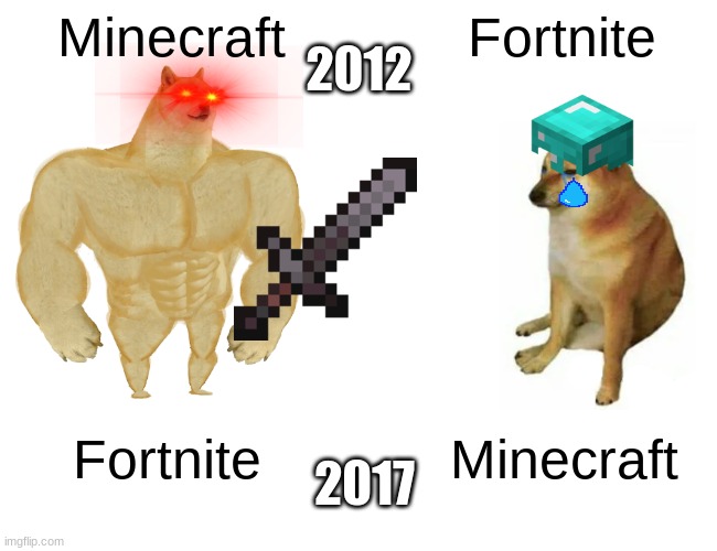 Buff Doge vs. Cheems | 2012; Minecraft; Fortnite; Fortnite; Minecraft; 2017 | image tagged in memes,buff doge vs cheems | made w/ Imgflip meme maker