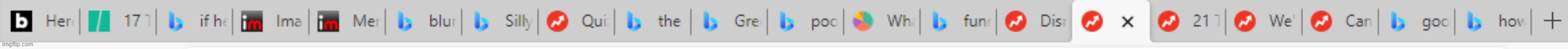 do yall remember when i did a reveal of my google tabs? Welp here are my edge tabs lol | made w/ Imgflip meme maker