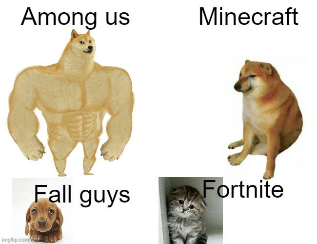 game ranking | Among us; Minecraft; Fortnite; Fall guys | image tagged in memes,buff doge vs cheems | made w/ Imgflip meme maker