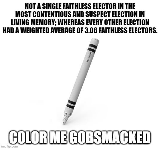 Countable Unaccountables: Or zero is the holeyest number that you'll ever do. | NOT A SINGLE FAITHLESS ELECTOR IN THE MOST CONTENTIOUS AND SUSPECT ELECTION IN LIVING MEMORY; WHEREAS EVERY OTHER ELECTION HAD A WEIGHTED AVERAGE OF 3.06 FAITHLESS ELECTORS. COLOR ME GOBSMACKED | image tagged in election 2020,voter fraud,electoral college,political meme,2020 sucks | made w/ Imgflip meme maker