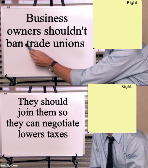 Peak Libright | Business owners shouldn't ban trade unions; They should join them so they can negotiate lowers taxes | image tagged in jim halpert explains,political meme,political compass | made w/ Imgflip meme maker