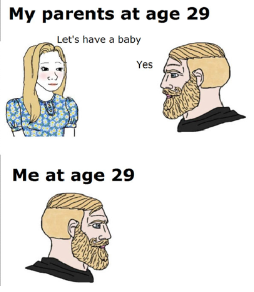 Me At Age 29 Blank Meme Template