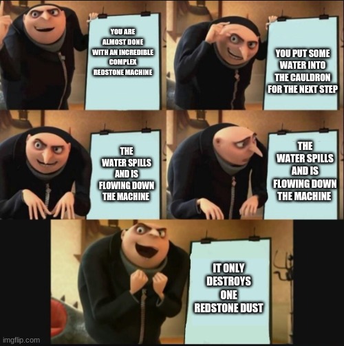 minecraft | YOU PUT SOME WATER INTO THE CAULDRON FOR THE NEXT STEP; YOU ARE ALMOST DONE WITH AN INCREDIBLE COMPLEX REDSTONE MACHINE; THE WATER SPILLS AND IS FLOWING DOWN THE MACHINE; THE WATER SPILLS AND IS FLOWING DOWN THE MACHINE; IT ONLY DESTROYS ONE REDSTONE DUST | image tagged in 5 panel gru meme | made w/ Imgflip meme maker