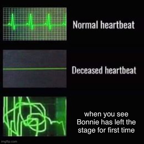 Night 1 | when you see Bonnie has left the stage for first time | image tagged in heartbeat rate,fnaf,bonnie | made w/ Imgflip meme maker