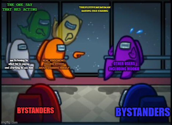 could he be attention seeking or saying the truth? | THE ONE SAY THAT HES ACTING; THEFESTIVEMEMEMAN SAYING HES FAKING; me listening to what he is saying and starting to sus him; REAL_KINGOMEMES TELLING OTHERS ABOUT STABBING HIMSELF; OTHER USERS INCLUDING MOOKIE; BYSTANDERS; BYSTANDERS | image tagged in among us blame | made w/ Imgflip meme maker