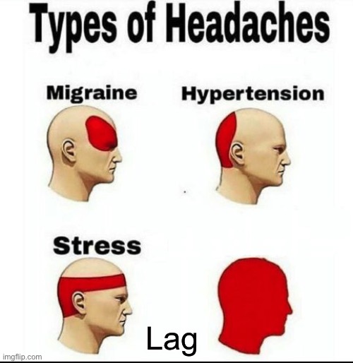 Types of Headaches meme | Lag | image tagged in types of headaches meme | made w/ Imgflip meme maker