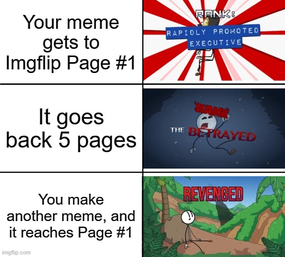 Man, I hate it when this happens! | Your meme gets to Imgflip Page #1; It goes back 5 pages; You make another meme, and it reaches Page #1 | image tagged in henry stickmin toppat ranks,imgflip,memes,funny,meanwhile on imgflip,first world imgflip problems | made w/ Imgflip meme maker