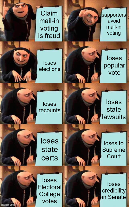 Tales of a loser | Claim mail-in voting is fraud; supporters
avoid
mail-in
voting; loses elections; loses popular vote; loses recounts; loses state lawsuits; loses to
Supreme
Court; loses state certs; loses credibility in Senate; loses
Electoral
College
votes | image tagged in memes,gru's plan | made w/ Imgflip meme maker