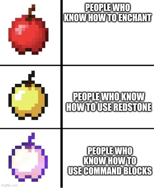 Minecraft apple format | PEOPLE WHO KNOW HOW TO ENCHANT; PEOPLE WHO KNOW HOW TO USE REDSTONE; PEOPLE WHO KNOW HOW TO USE COMMAND BLOCKS | image tagged in minecraft apple format | made w/ Imgflip meme maker