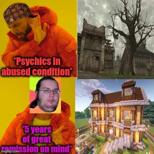 -Built a house, when going "son" status? | *Psychics in abused condition*; *5 years of great remission on mind* | image tagged in online,age,2,minecraft villager looking up,full house,fat gamer | made w/ Imgflip meme maker