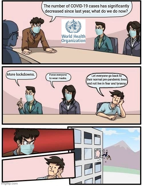 The WHO in 2021 | The number of COVID-19 cases has significantly decreased since last year, what do we do now? More lockdowns. Force everyone to wear masks. Let everyone go back to their normal pre-pandemic lives and not live in fear and tyranny. | image tagged in memes,boardroom meeting suggestion,covid-19,tyranny,masks,lockdown | made w/ Imgflip meme maker