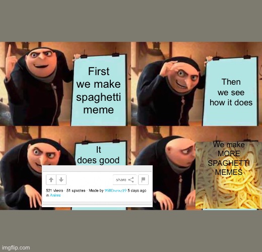 Normal spaghetti meme |  First we make spaghetti meme; Then we see how it does; It does good; We make MORE SPAGHETTI MEMES | image tagged in memes,gru's plan | made w/ Imgflip meme maker