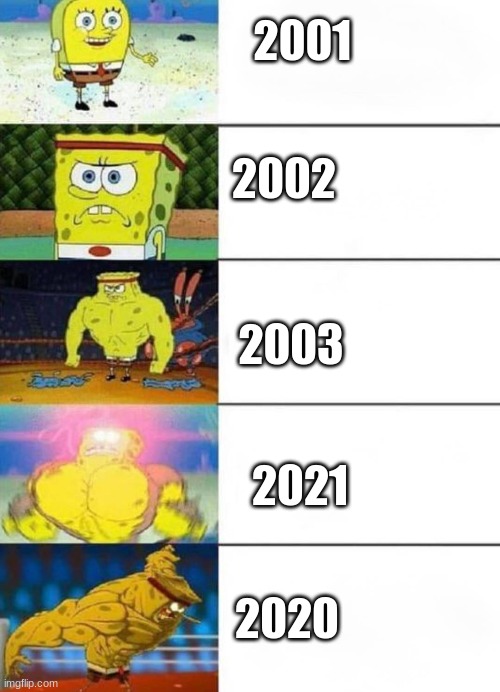 how it is | 2001; 2002; 2003; 2021; 2020 | image tagged in spongebob | made w/ Imgflip meme maker