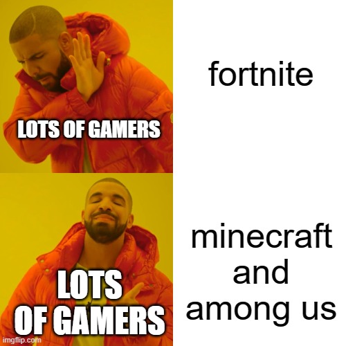 fortnite minecraft and among us LOTS OF GAMERS LOTS OF GAMERS | image tagged in memes,drake hotline bling | made w/ Imgflip meme maker