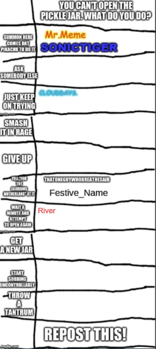 Well, this is a pickle. | River | made w/ Imgflip meme maker