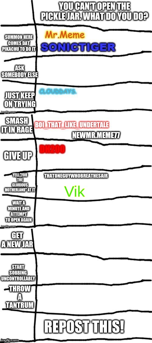 Vik | made w/ Imgflip meme maker