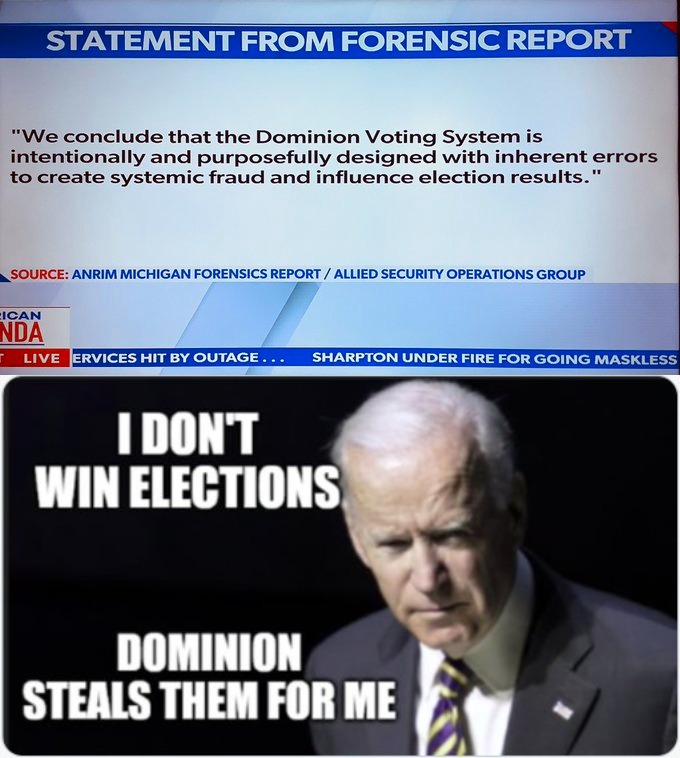 Election Fraud 2020 Blank Meme Template