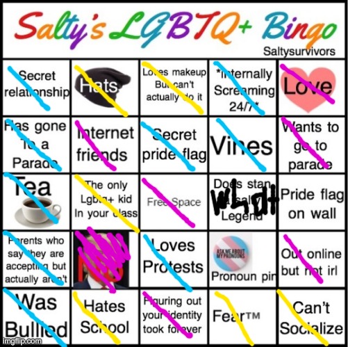 Pink: yes! Blue: no. Yellow: maybe/sort of? | image tagged in the pride bingo | made w/ Imgflip meme maker