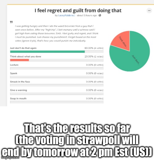 https://strawpoll.com/2su8gh25r | That's the results so far (the voting in strawpoll will end by tomorrow at 2 pm Est (US)) | image tagged in blank white template | made w/ Imgflip meme maker