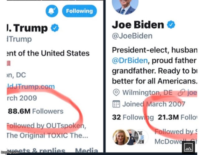 Politics and stuff | image tagged in funny memes | made w/ Imgflip meme maker
