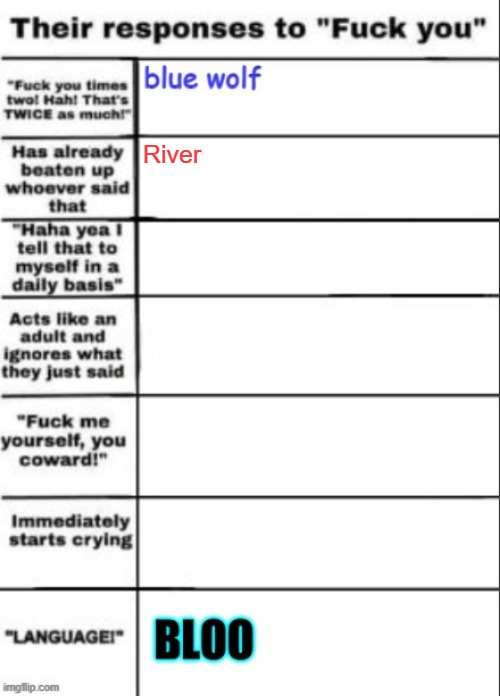 wht u say? | River | made w/ Imgflip meme maker
