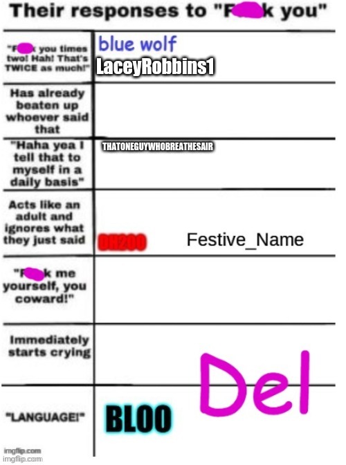 THATONEGUYWHOBREATHESAIR | made w/ Imgflip meme maker