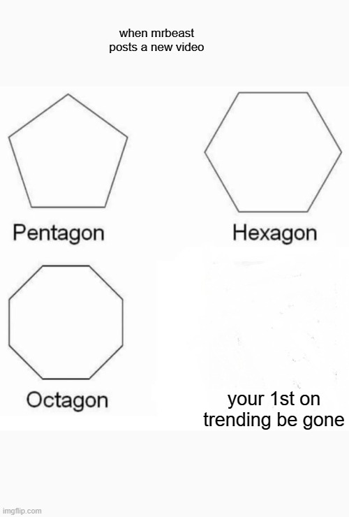he gonna take your place on trending | when mrbeast posts a new video; your 1st on trending be gone | image tagged in memes,pentagon hexagon octagon | made w/ Imgflip meme maker