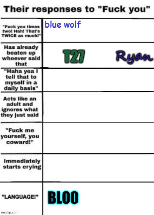 Ahahahaha | T27 | made w/ Imgflip meme maker