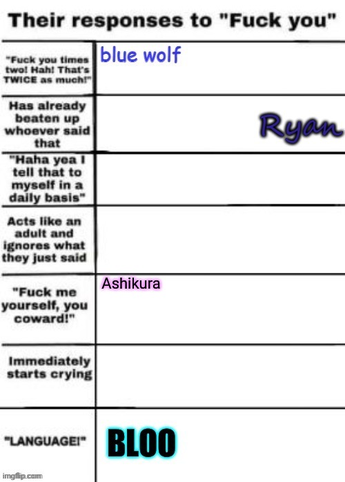 Ashikura | made w/ Imgflip meme maker