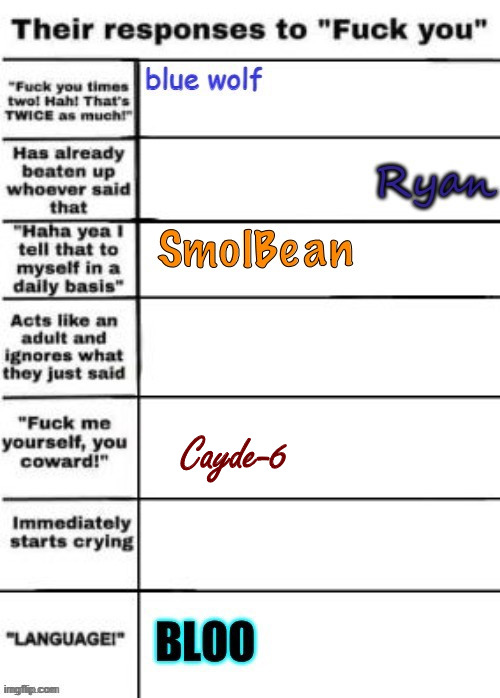 Cayde-6 | made w/ Imgflip meme maker