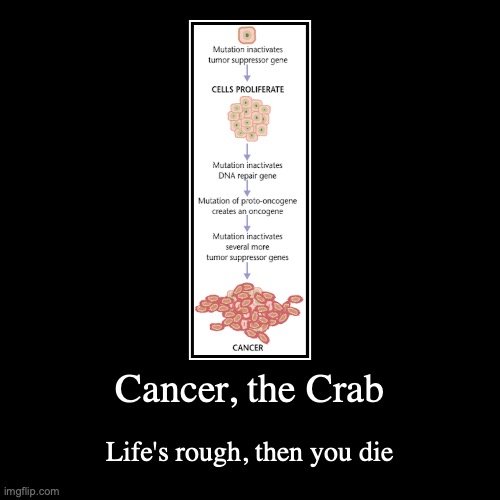 Cancer | image tagged in funny,demotivationals,astrology,cancer | made w/ Imgflip demotivational maker