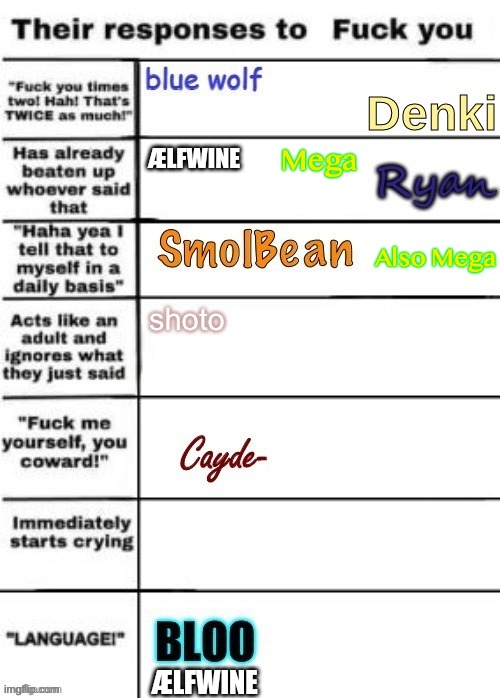 Mega; Also Mega | made w/ Imgflip meme maker