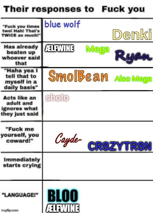 CR8ZYTR8N | made w/ Imgflip meme maker