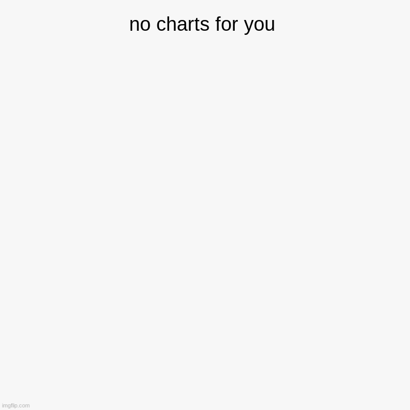 no charts for you | no charts for you | | image tagged in charts,pie charts | made w/ Imgflip chart maker