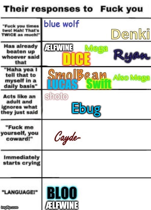 Ebug | made w/ Imgflip meme maker