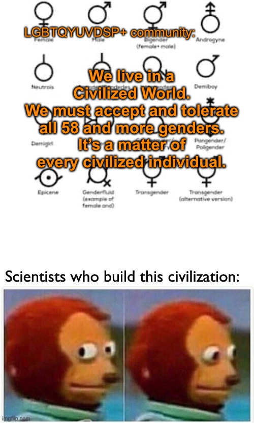 Monkey Puppet | LGBTQYUVDSP+ community:; We live in a
Civilized World.
We must accept and tolerate
all 58 and more genders.
It’s a matter of every civilized individual. Scientists who build this civilization: | image tagged in memes,monkey puppet,so true memes,funny memes,gender identity,science | made w/ Imgflip meme maker