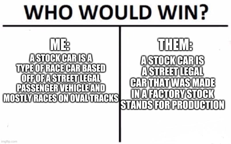 theres always an arguement between stock car racing fans and muscle car fans what a stock car is | ME:; THEM:; A STOCK CAR IS A STREET LEGAL CAR THAT WAS MADE IN A FACTORY STOCK STANDS FOR PRODUCTION; A STOCK CAR IS A TYPE OF RACE CAR BASED OFF OF A STREET LEGAL PASSENGER VEHICLE AND MOSTLY RACES ON OVAL TRACKS | image tagged in memes,who would win | made w/ Imgflip meme maker