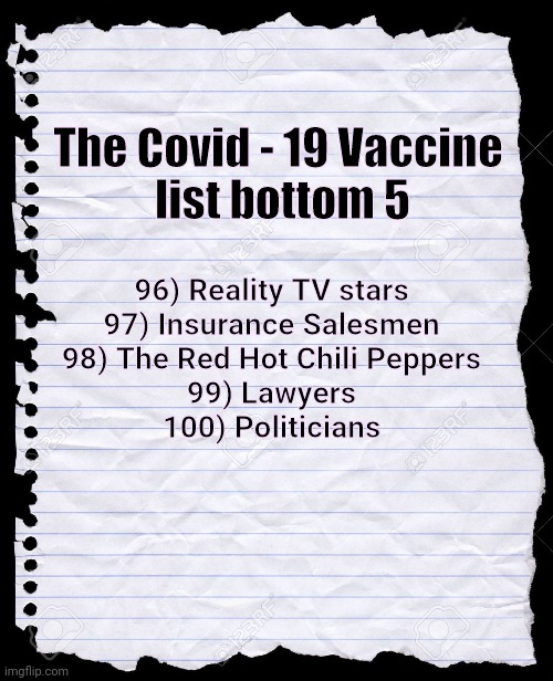 Nonessential personnel |  The Covid - 19 Vaccine 
list bottom 5; 96) Reality TV stars
97) Insurance Salesmen
98) The Red Hot Chili Peppers
99) Lawyers
100) Politicians | image tagged in blank paper,politicians suck,kill all the lawyers,shakespeare,see nobody cares,unnecessary tags | made w/ Imgflip meme maker