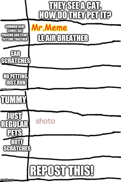 shoto | made w/ Imgflip meme maker