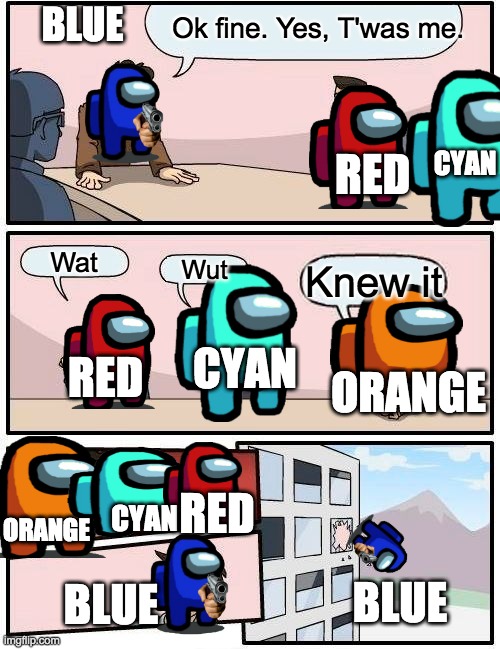 Boardroom Meeting Suggestion | Ok fine. Yes, T'was me. BLUE; CYAN; RED; Wat; Wut; Knew it; CYAN; RED; ORANGE; RED; CYAN; ORANGE; BLUE; BLUE | image tagged in memes,boardroom meeting suggestion | made w/ Imgflip meme maker