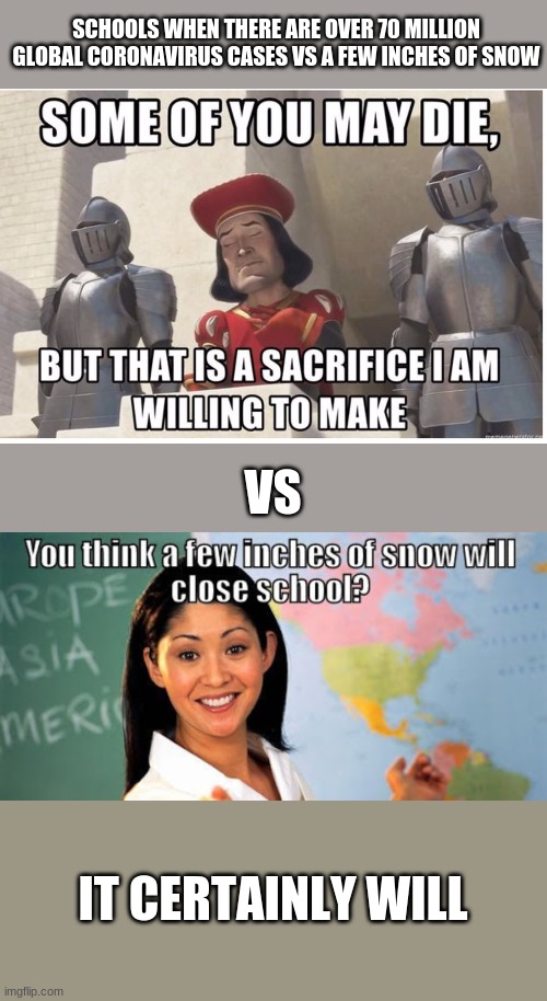 school logic | SCHOOLS WHEN THERE ARE OVER 70 MILLION GLOBAL CORONAVIRUS CASES VS A FEW INCHES OF SNOW; VS; IT CERTAINLY WILL | image tagged in some of you may die | made w/ Imgflip meme maker