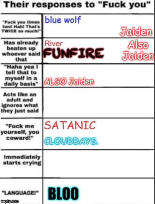 Three, actually | Jaiden; Also Jaiden; ALSO Jaiden | made w/ Imgflip meme maker